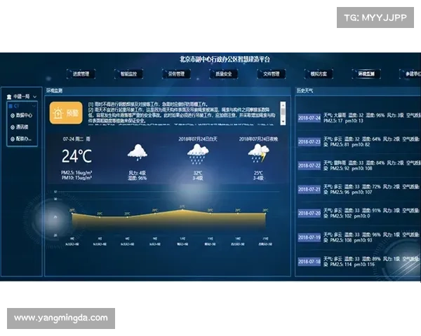 康泳:探索智慧与技术融合的未来发展路径与应用前景 康泳:探索智慧与技术融合的未来发展路径与应用前景