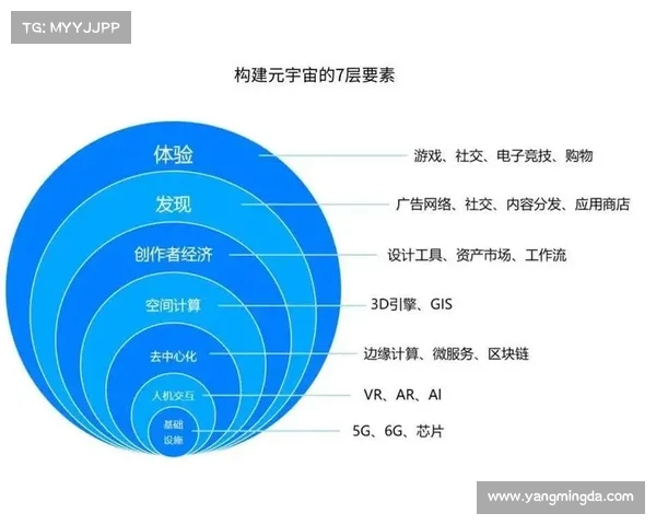 探索未来科技趋势:从人工智能到量子计算的时代变革与前沿发展 探索未来科技趋势:从人工智能到量子计算的时代变革与前沿发展